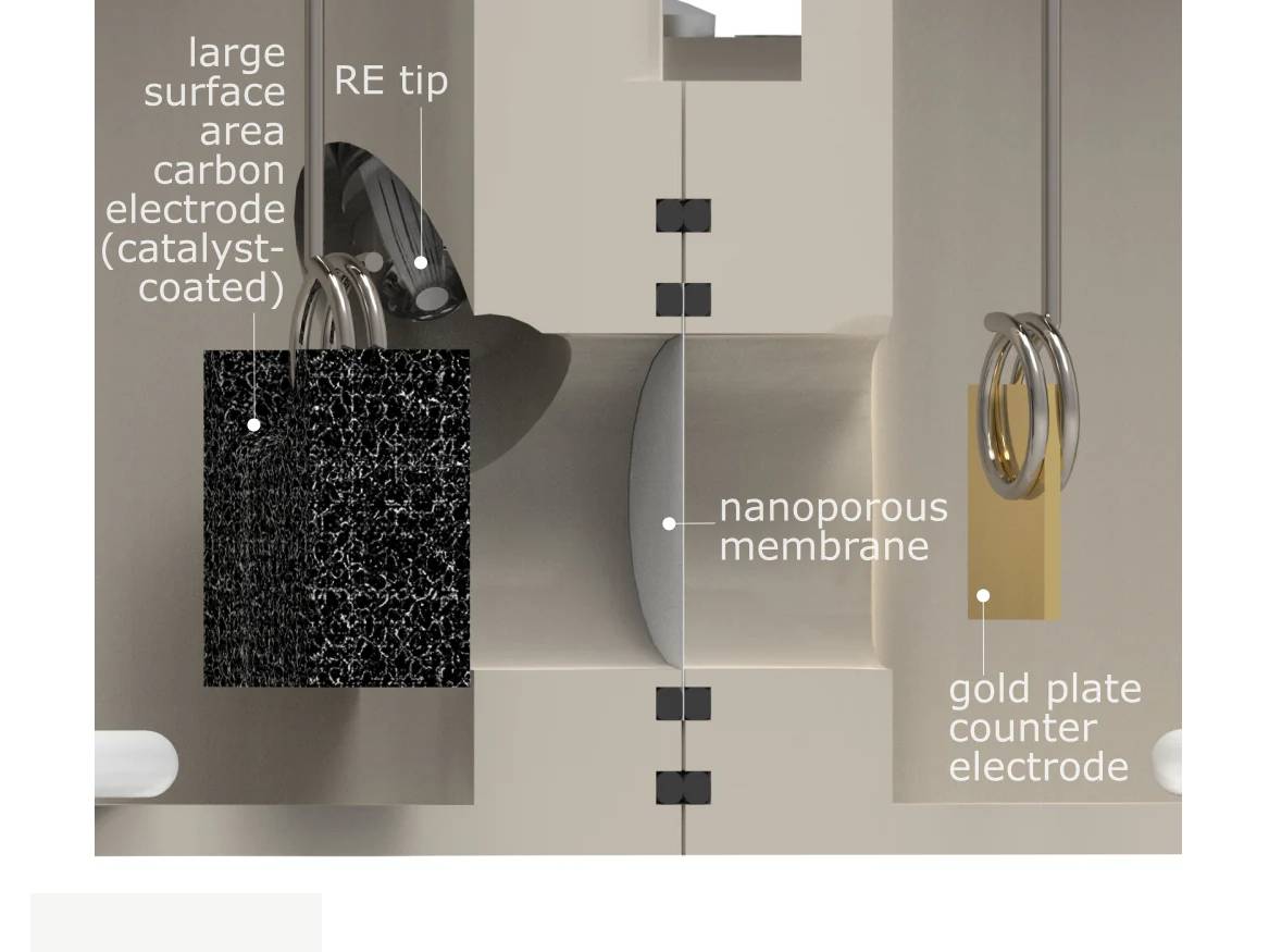 Electrosynthesis Reactor E-Series/Septa, Divided Cell, 2X4-Port, Electrochemical Products, Redox.me, MSE Supplies