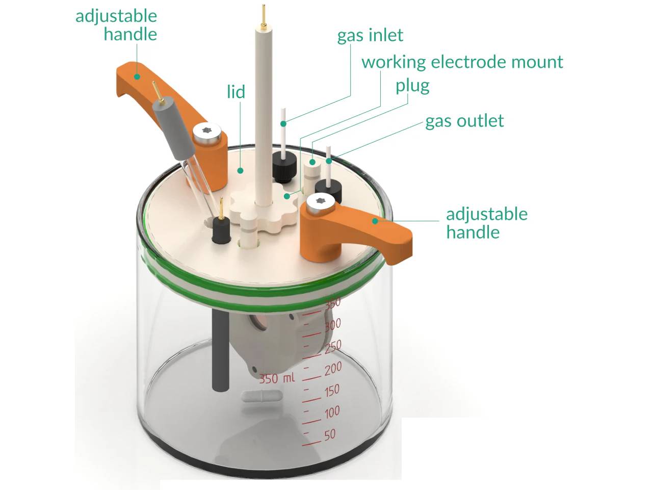 Standard Electrochemical Cell, Electrochemical Products, Redox.me, MSE Supplies