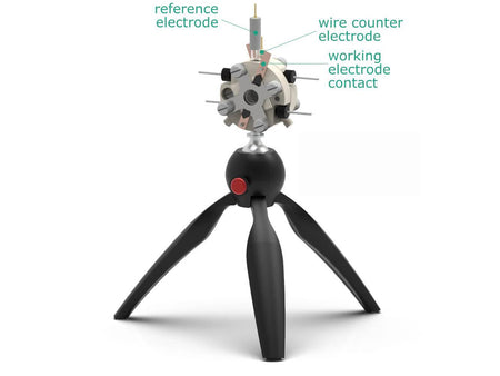 Photo-Electrochemical Flow H-Cell, Electrochemical Products, Redox.me, MSE Supplies
