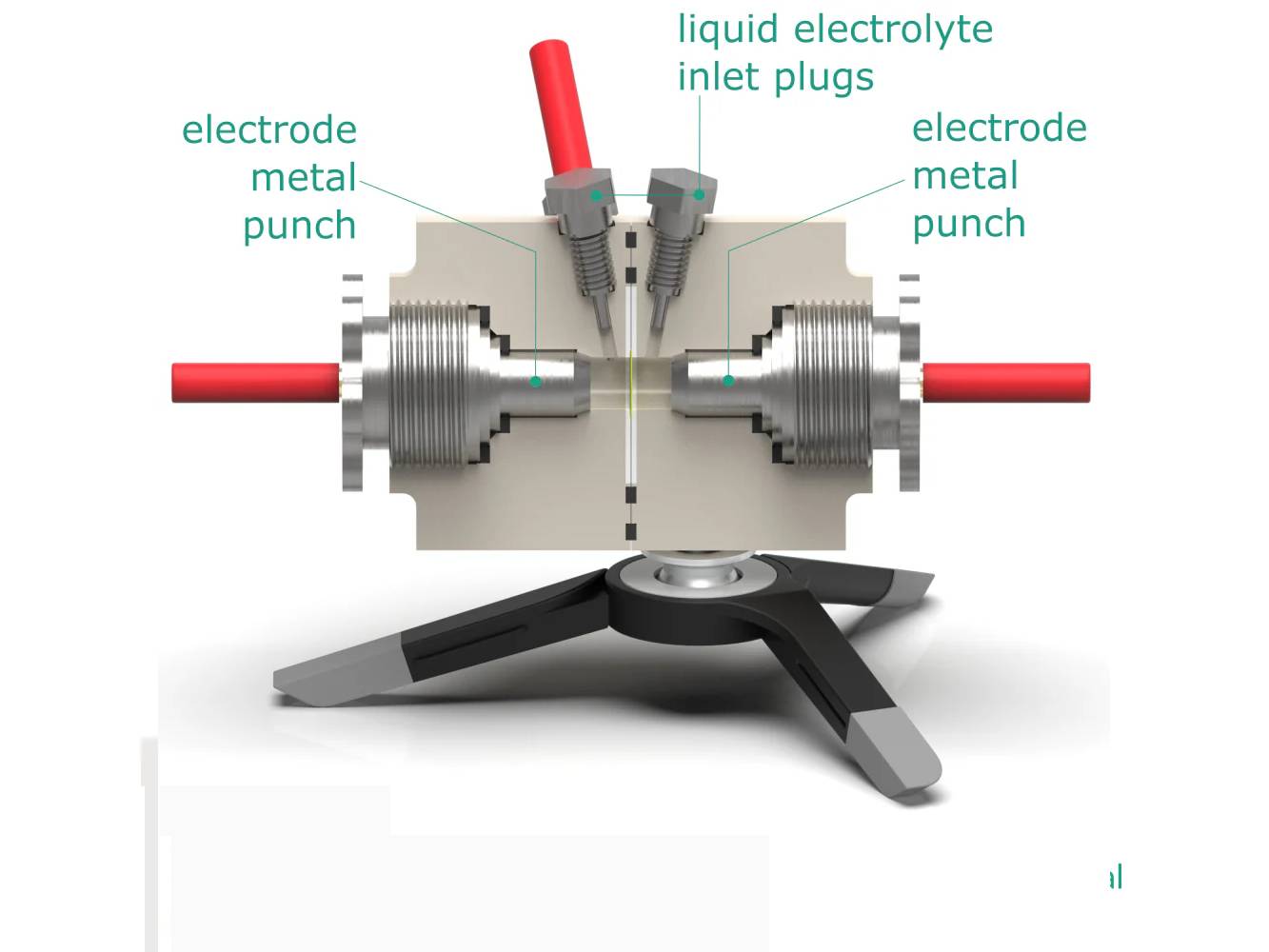 Metal-Ion 4-Point Electrochemical Impedance Spectroscopy Cell, Model A, Electrochemical Products, Redox.me, MSE Supplies