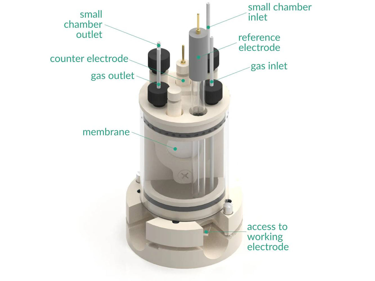 Bottom Mount Electrochemical H-Cell 50 Ml, Electrochemical Products, Redox.me, MSE Supplies