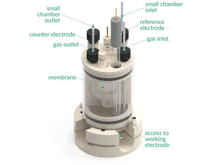 Bottom Mount Electrochemical H-Cell 50 Ml, Electrochemical Products, Redox.me, MSE Supplies