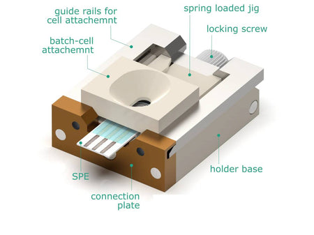 Screen-Printed Electrode Holder - Spe W: 7-10.2 Mm, H: 0.05-0.7 Mm, L>20 Mm, Electrochemical Products, Redox.me, MSE Supplies