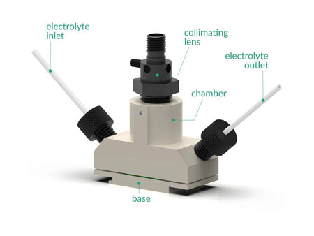 Spectro-EFC Cell Attachment For SPE Holder, UV-VIS-NIR, Electrochemical Products, Redox.me, MSE Supplies