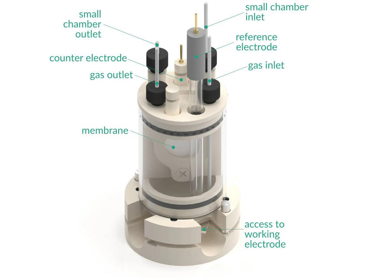 Bottom Mount Electrochemical H-Cell 50 Ml, Electrochemical Products, Redox.me, MSE Supplies
