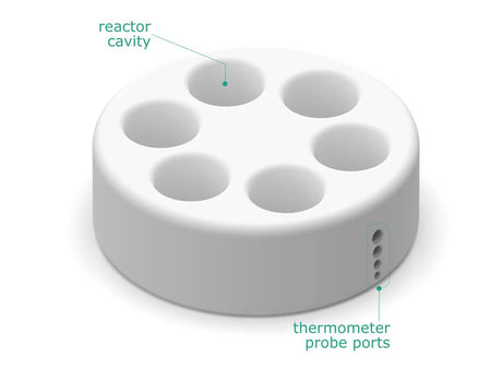PTFE-Coated Aluminum Block, Electrochemical Products, Redox.me, MSE Supplies