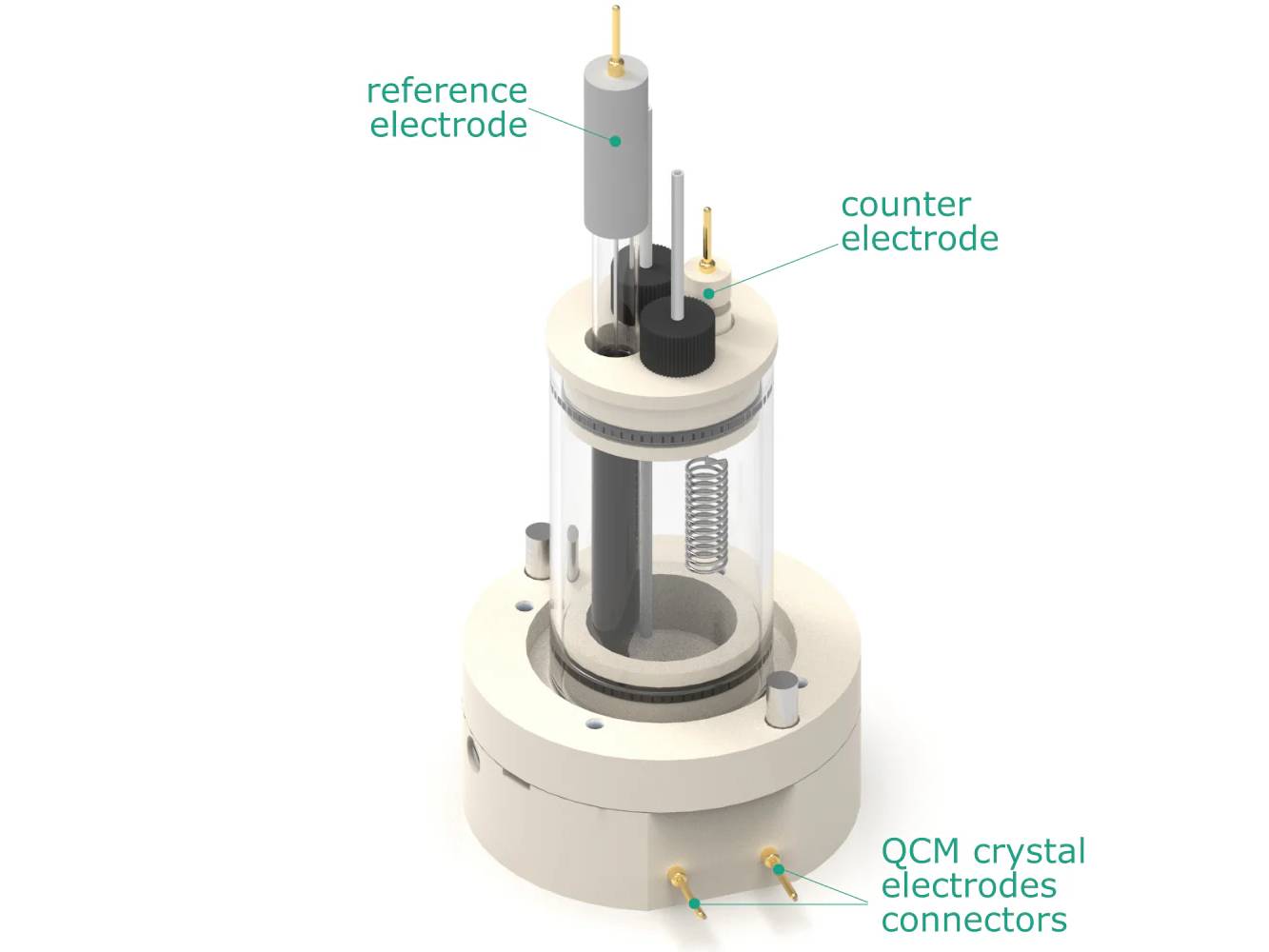 Electrochemical Quartz Crystal Microbalance Cell, Electrochemical Products, Redox.me, MSE Supplies