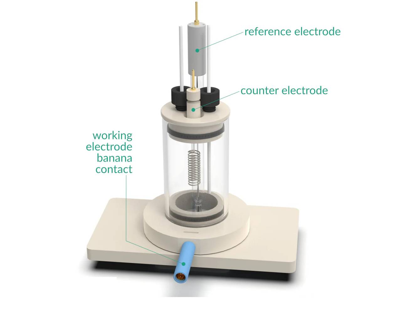 Attenuated Total Reflectance Electrochemical Cell, Electrochemical Products, Redox.me, MSE Supplies