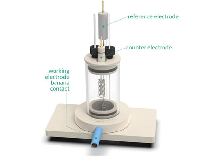 Attenuated Total Reflectance Electrochemical Cell, Electrochemical Products, Redox.me, MSE Supplies