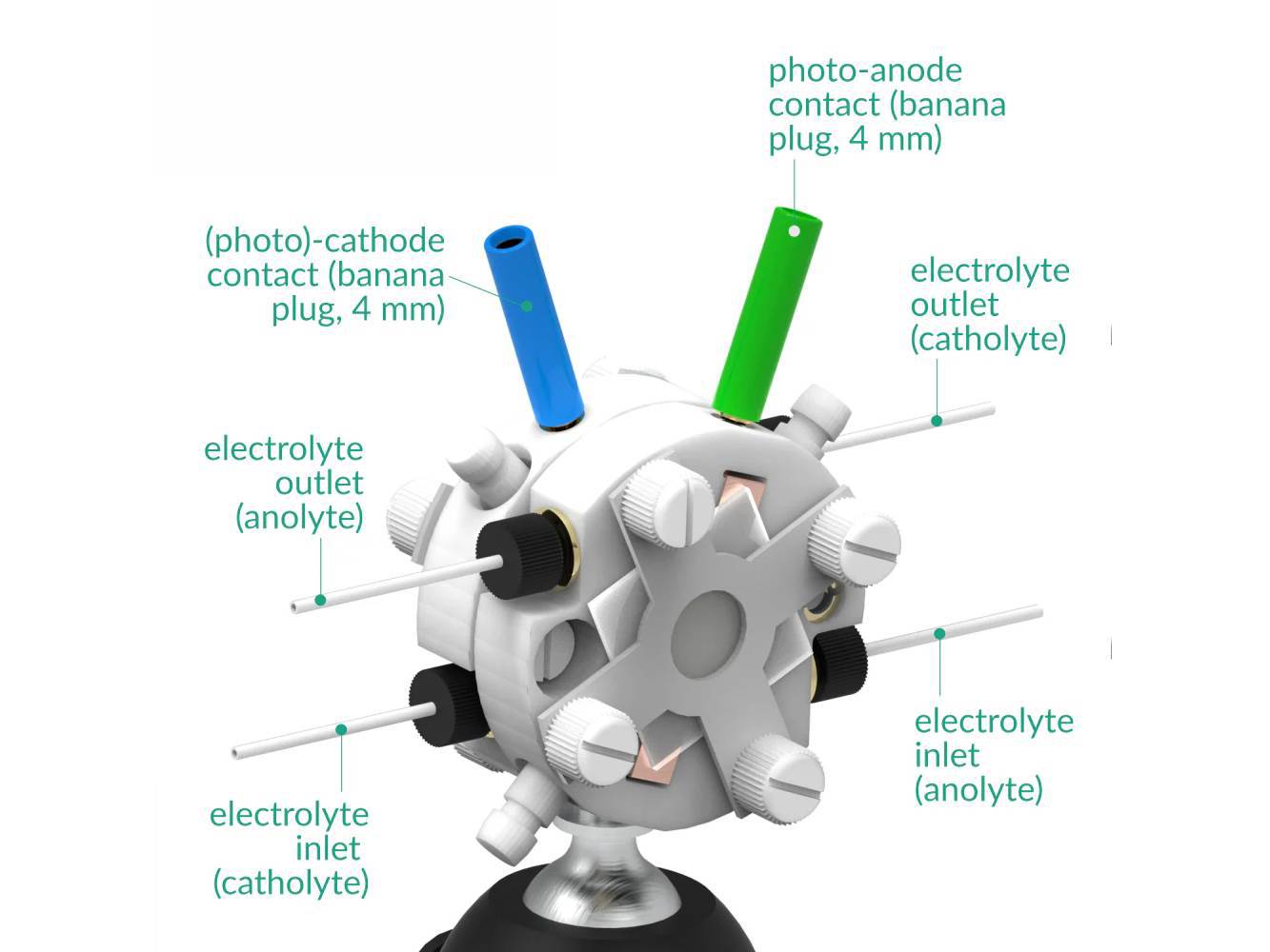 PTFE  Photo-Electrochemical Flow H-Cell, Electrochemical Products, Redox.me, MSE Supplies