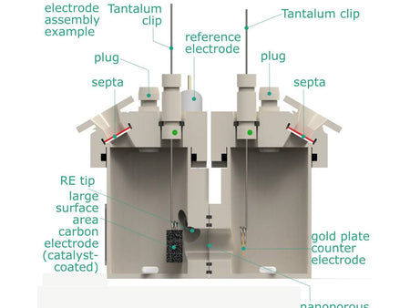 Electrosynthesis Reactor E-Series/Septa, Divided Cell, 2X4-Port, Electrochemical Products, Redox.me, MSE Supplies