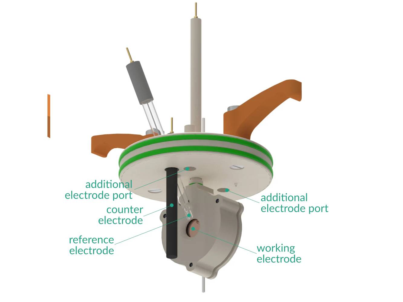Standard Electrochemical Cell, Electrochemical Products, Redox.me, MSE Supplies