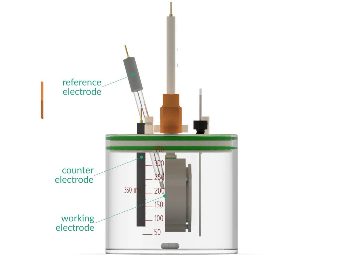 Standard Electrochemical Cell, Electrochemical Products, Redox.me, MSE Supplies