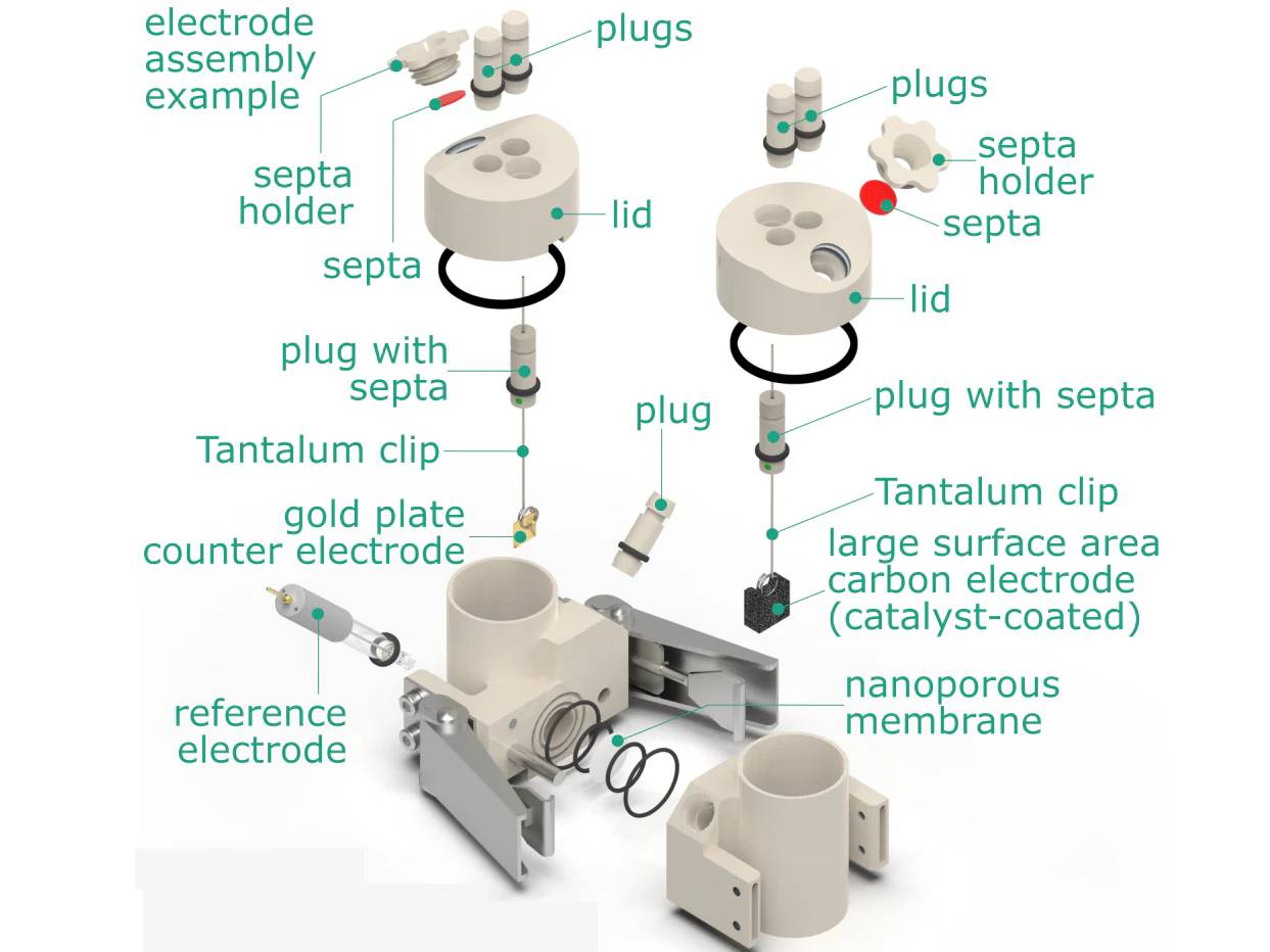 Electrosynthesis Reactor E-Series/Septa, Divided Cell, 2X4-Port, Electrochemical Products, Redox.me, MSE Supplies