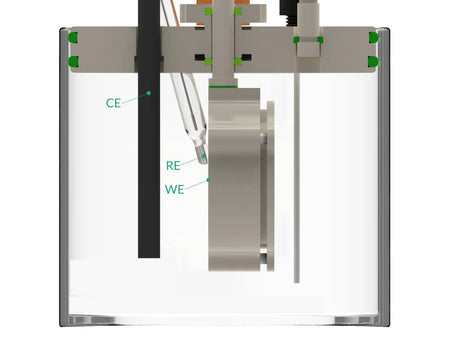 Standard Electrochemical Cell, Electrochemical Products, Redox.me, MSE Supplies