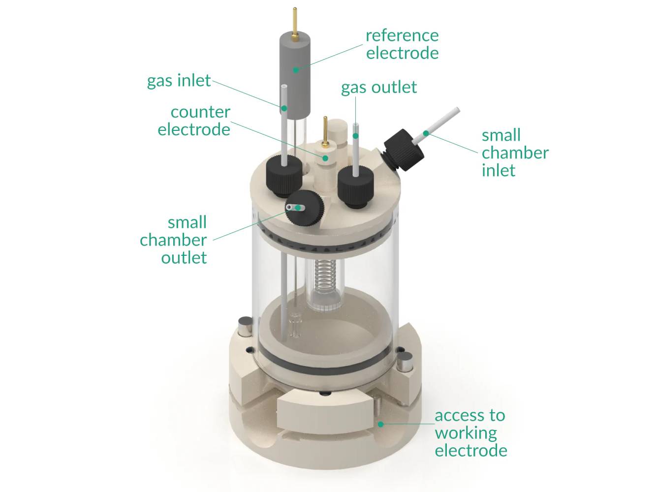Two-Compartment Bottom Mount Electrochemical Cell 50 ML, Electrochemical Products, Redox.me, MSE Supplies