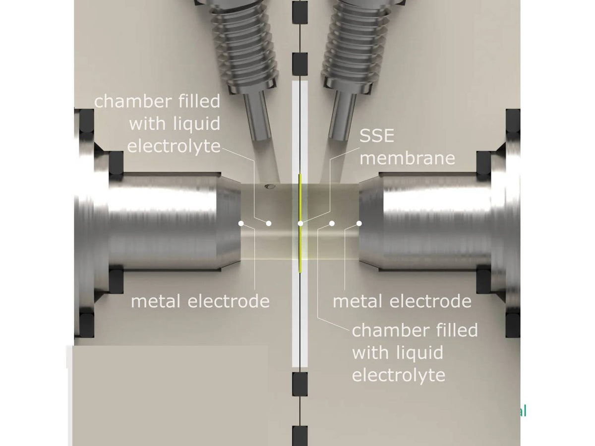Metal-Ion 4-Point Electrochemical Impedance Spectroscopy Cell, Model A, Electrochemical Products, Redox.me, MSE Supplies