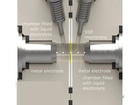 Metal-Ion 4-Point Electrochemical Impedance Spectroscopy Cell, Model A, Electrochemical Products, Redox.me, MSE Supplies
