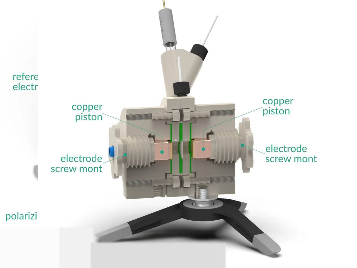 Devanathan-Stachurski Permeation Cell, Model A, Electrochemical Products, Redox.me, MSE Supplies