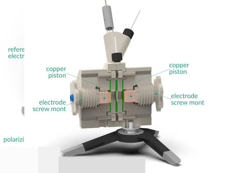 Devanathan-Stachurski Permeation Cell, Model A, Electrochemical Products, Redox.me, MSE Supplies