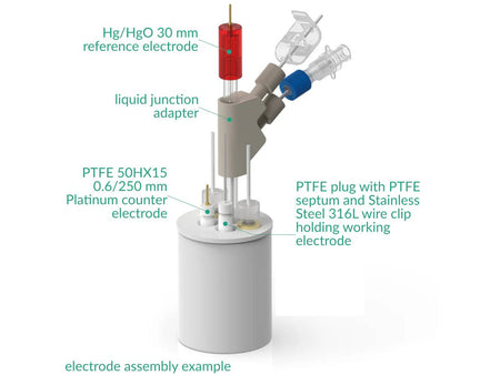 PTFE Basic Electrochemical Cell Setup, Electrochemical Products, Redox.me, MSE Supplies