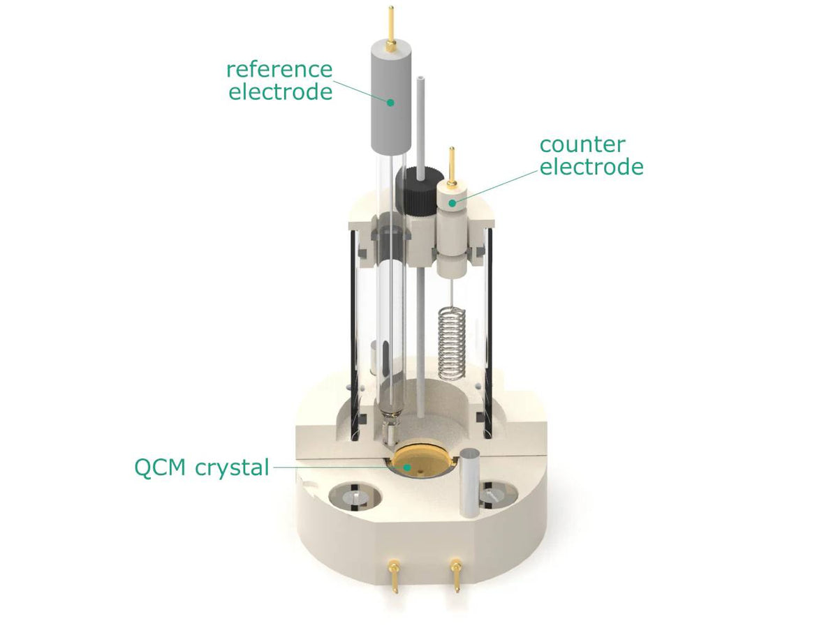 Electrochemical Quartz Crystal Microbalance Cell, Electrochemical Products, Redox.me, MSE Supplies