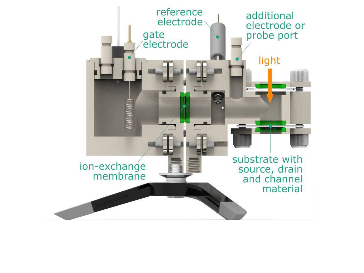Electrolyte-Gated Transistor Photo-Electrochemical H-Cell, Electrochemical Products, Redox.me, MSE Supplies