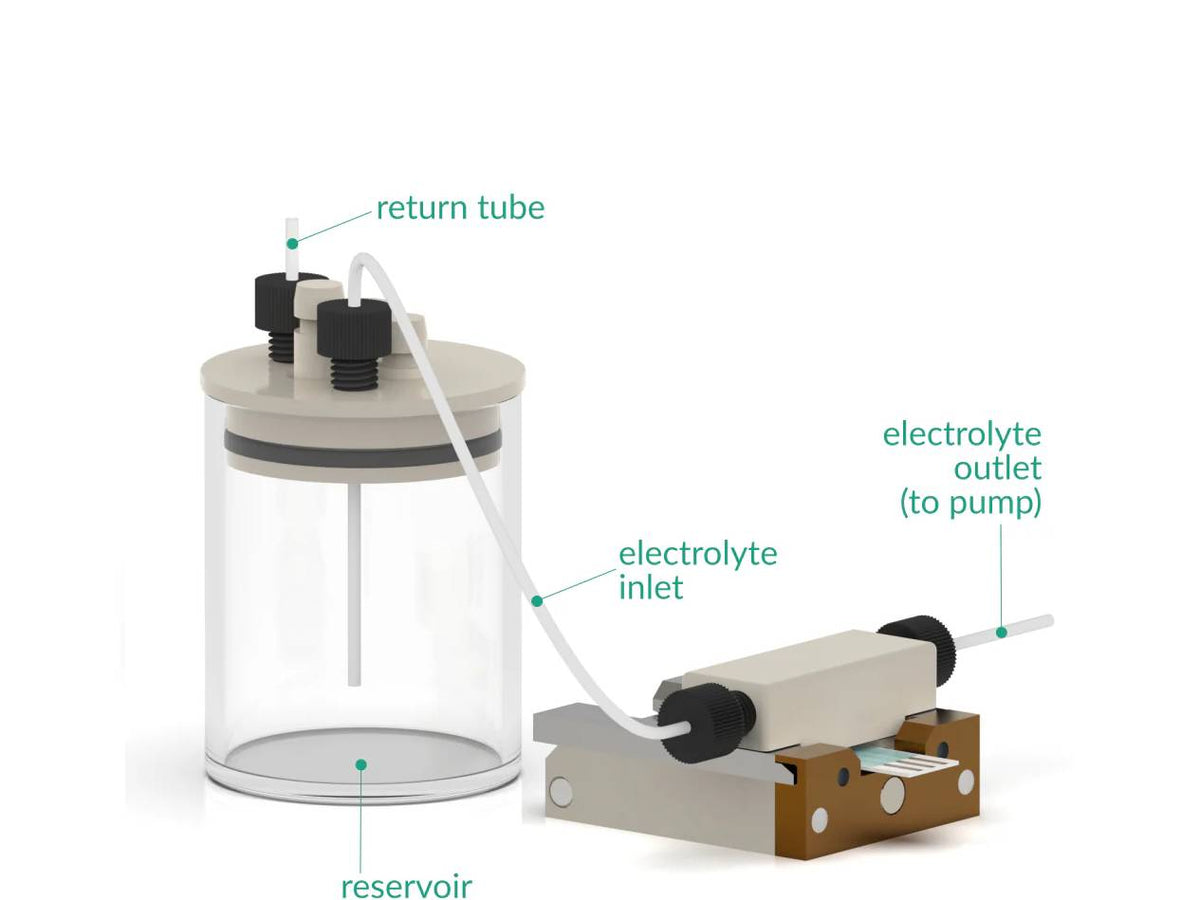 Flow Cell Attachment For SPE Holder, Electrochemical Products, Redox.me, MSE Supplies