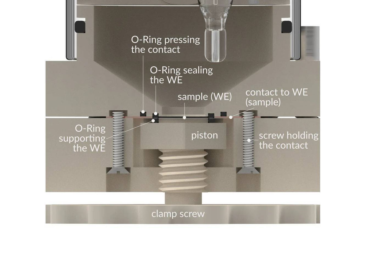 Bottom Mount Front Contact Electrochemical H-Cell Setup, Electrochemical Products, Redox.me, MSE Supplies