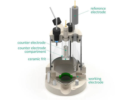 Two-Compartment Bottom Mount Electrochemical Cell 50 Ml, Electrochemical Products, Redox.me, MSE Supplies
