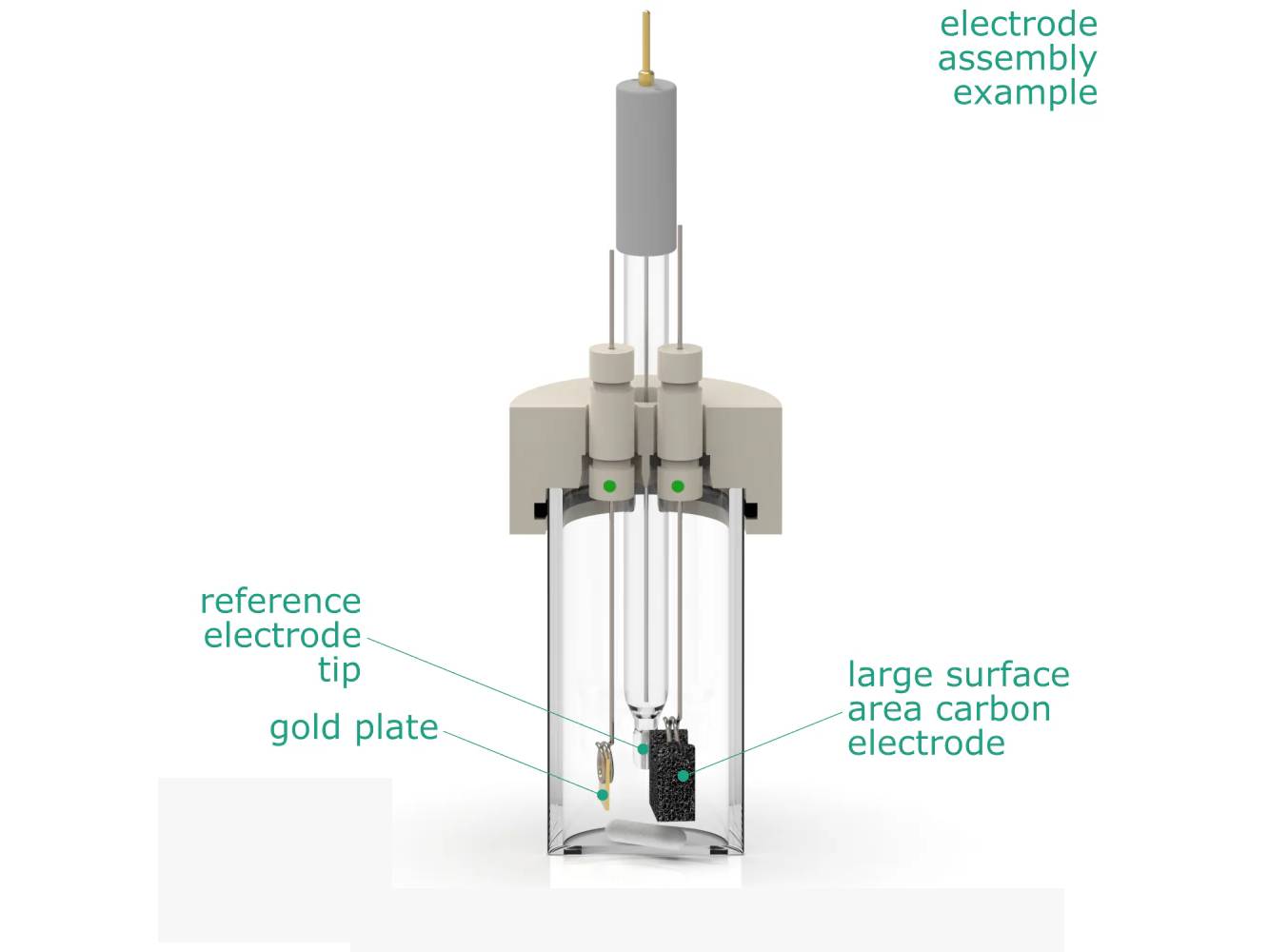 Electrosynthesis Reactor B-Series, 26 MM OD, 3-Port, Electrochemical Products, Redox.me, MSE Supplies