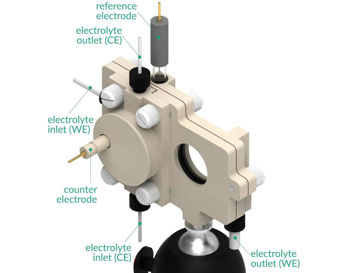 Spectro-Electrosynthesis Flow H-Cell 1.5 And 3 Ml Setup, Electrochemical Products, Redox.me, MSE Supplies