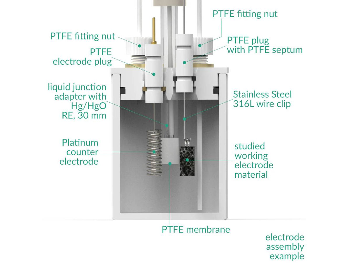 PTFE Basic Electrochemical Cell Setup, Electrochemical Products, Redox.me, MSE Supplies