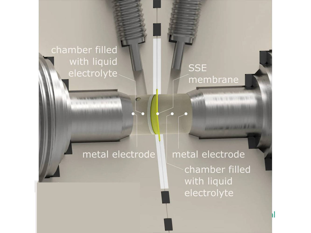 Metal-Ion 4-Point Electrochemical Impedance Spectroscopy Cell, Model A, Electrochemical Products, Redox.me, MSE Supplies