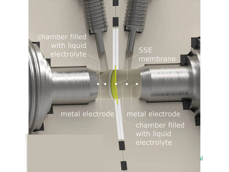 Metal-Ion 4-Point Electrochemical Impedance Spectroscopy Cell, Model A, Electrochemical Products, Redox.me, MSE Supplies