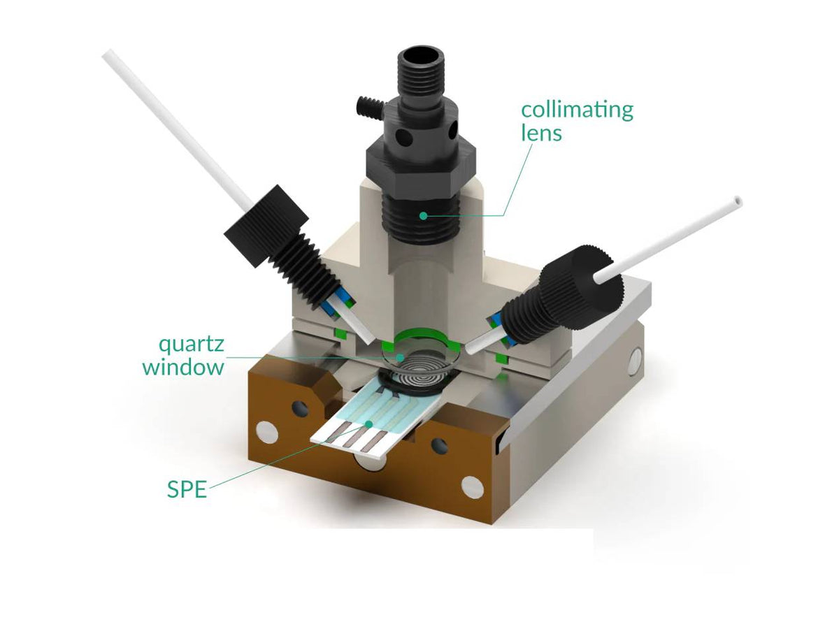 Spectro-EFC Cell Attachment For SPE Holder, UV-VIS-NIR, Electrochemical Products, Redox.me, MSE Supplies
