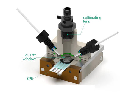 Spectro-EFC Cell Attachment For SPE Holder, UV-VIS-NIR, Electrochemical Products, Redox.me, MSE Supplies