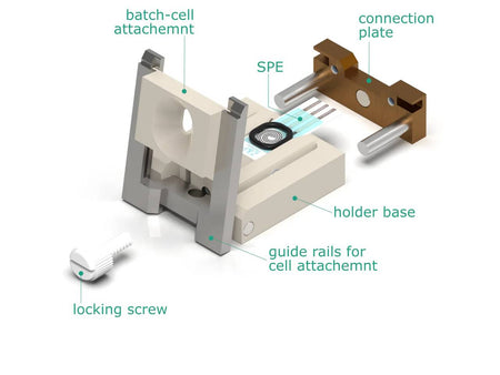 Screen-Printed Electrode Holder - Spe W: 7-10.2 Mm, H: 0.05-0.7 Mm, L>20 Mm, Electrochemical Products, Redox.me, MSE Supplies
