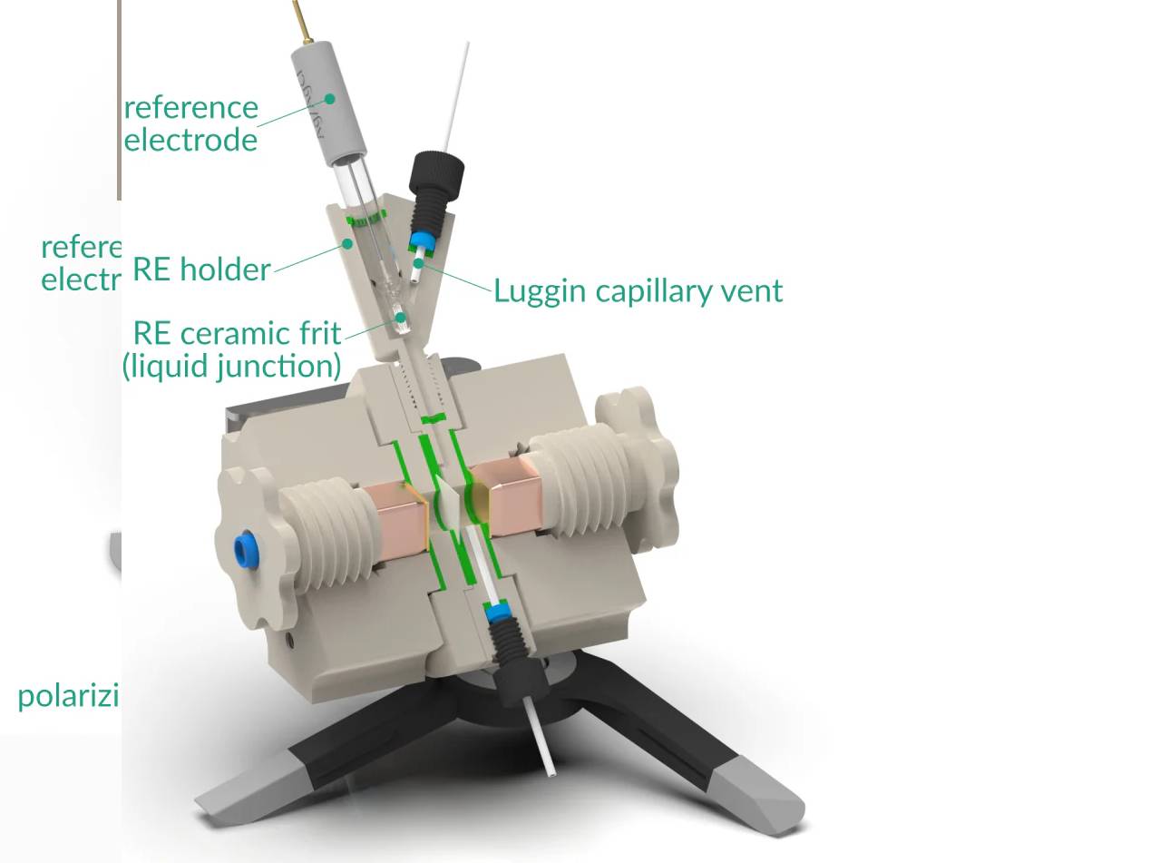 Devanathan-Stachurski Permeation Cell, Model A, Electrochemical Products, Redox.me, MSE Supplies