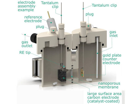 Electrosynthesis Reactor E-Series, Divided Cell, 2X4-Port, Electrochemical Products, Redox.me, MSE Supplies