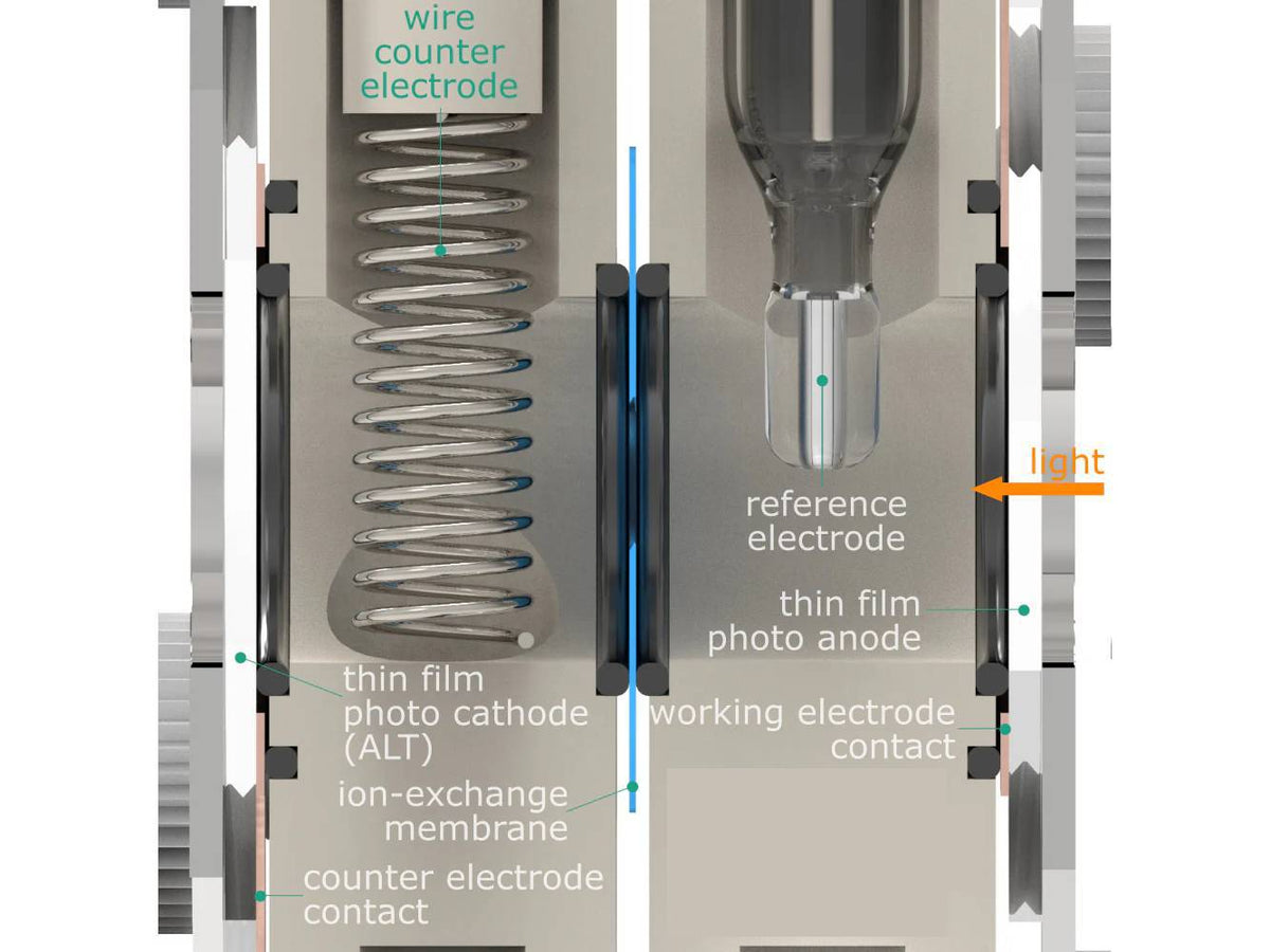 Photo-Electrochemical Flow H-Cell, Electrochemical Products, Redox.me, MSE Supplies
