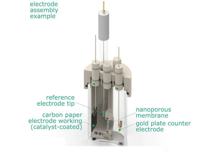 Electrosynthesis Reactor D-Series/Septa, 30 MM OD, Divided Cell, 5-Port, Electrochemical Products, Redox.me, MSE Supplies