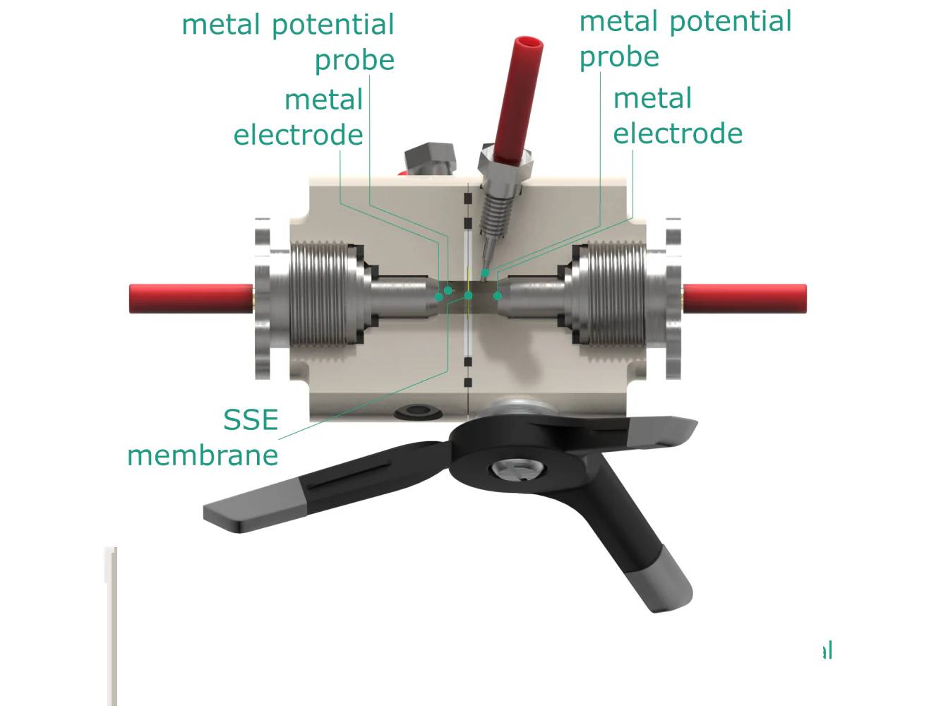 Metal-Ion 4-Point Electrochemical Impedance Spectroscopy Cell, Model A, Electrochemical Products, Redox.me, MSE Supplies