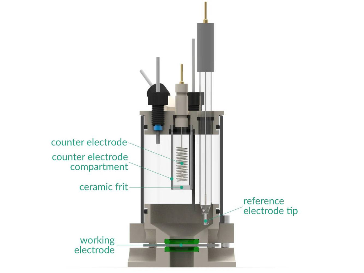 Two-Compartment Bottom Mount Electrochemical Cell 50 ML, Electrochemical Products, Redox.me, MSE Supplies