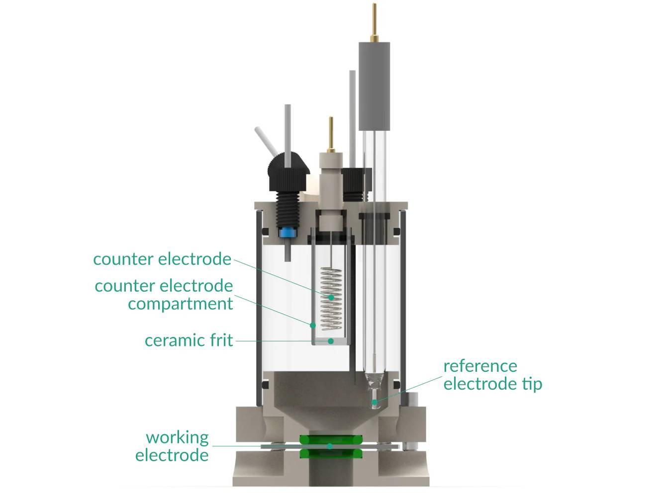 Two-Compartment Bottom Mount Electrochemical Cell 50 ML, Electrochemical Products, Redox.me, MSE Supplies