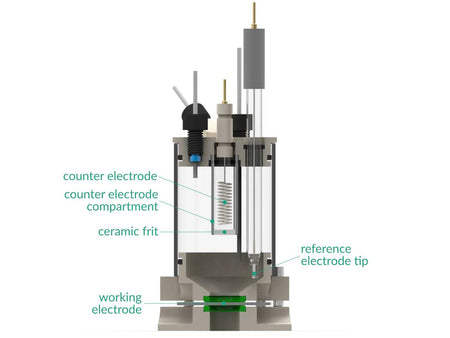 Two-Compartment Bottom Mount Electrochemical Cell 50 ML, Electrochemical Products, Redox.me, MSE Supplies