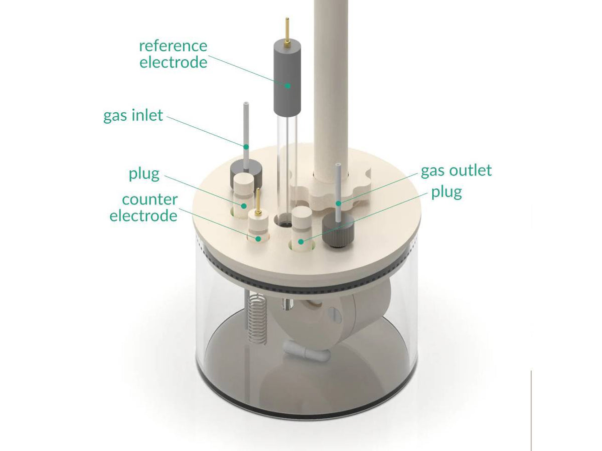 Microvacuum Eqcm Cell Setup For Qsh-Dip Sensor Holder, Electrochemical Products, Redox.me, MSE Supplies