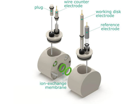 Magnetic Mount Electrochemical H-Cell, Electrochemical Products, Redox.me, MSE Supplies