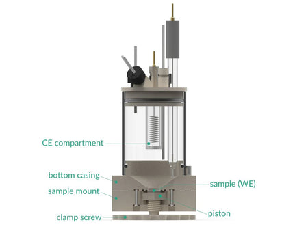 Two-Compartment Bottom Mount Front Contact Electrochemical Cell 50 ML, Electrochemical Products, Redox.me, MSE Supplies