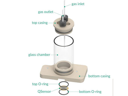 Quartz Crystal Microbalance Electrochemical Cell, Electrochemical Products, Redox.me, MSE Supplies